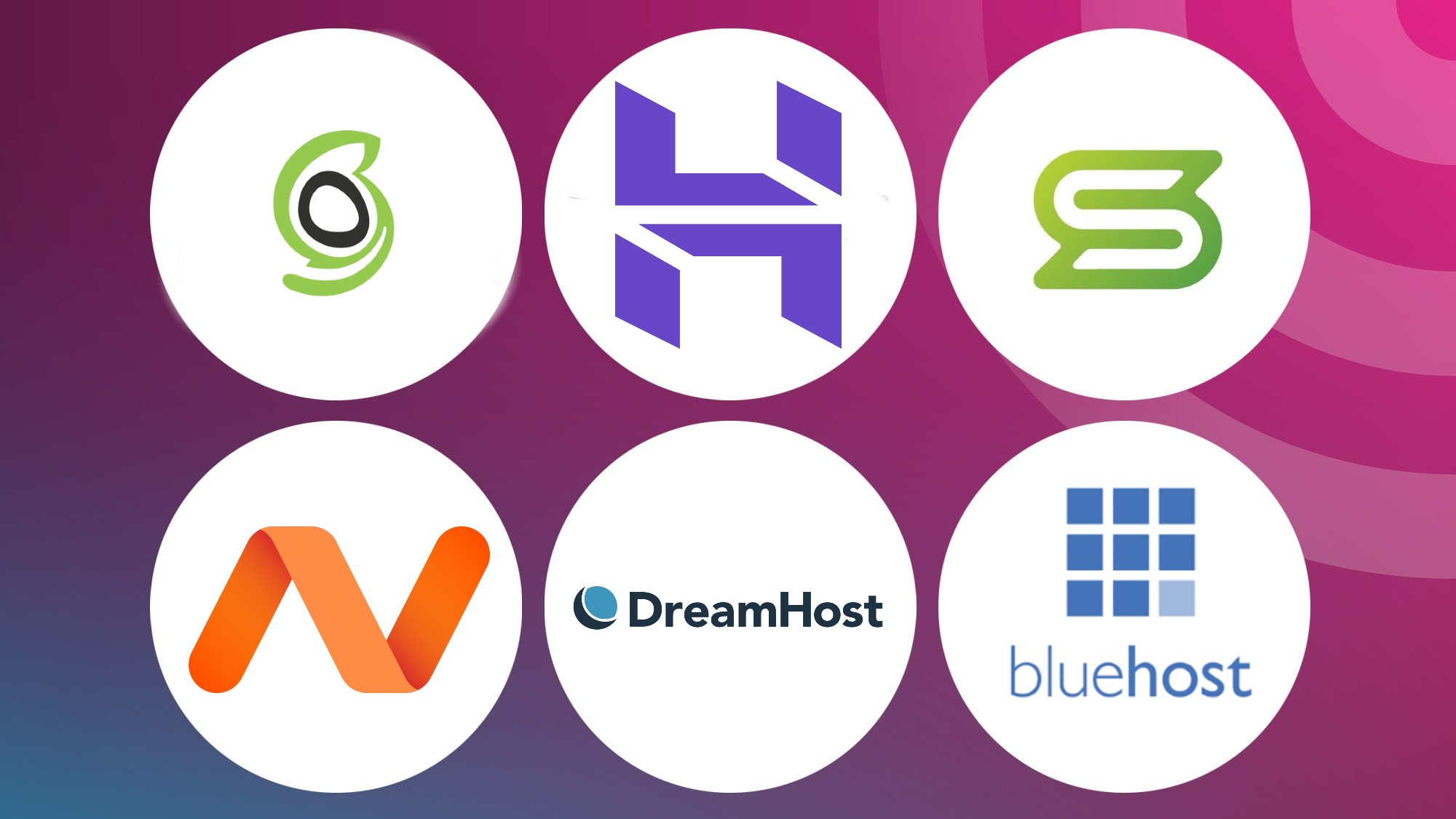 Best small business hosting provider logos on a radar background