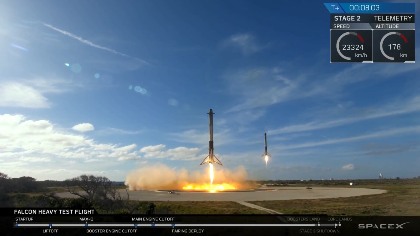 SpaceX's Falcon Heavy rocket launched from its launchpad in Cape Canaveral, Florida, on Feb. 6, 2018.